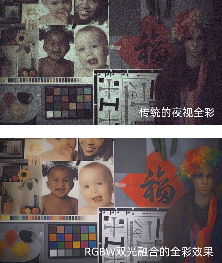 客户|思特威可靠吗 从客户对产品性能及功能的需求出发