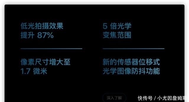 iPhone12|iPhone12「超大杯」拍照解禁:与Pro拉不开差距