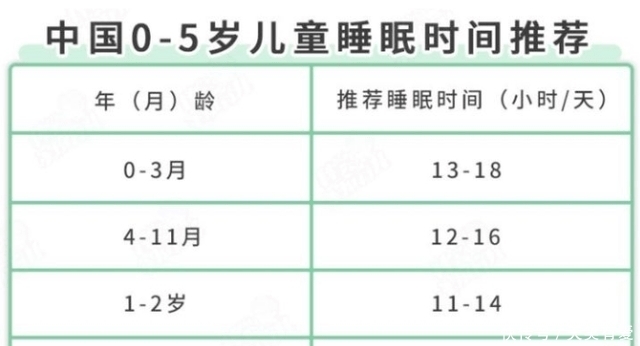 老师|萌娃午休时扮奥特曼凹造型，老师一句话让他们秒入睡