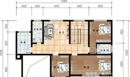 开间|精选3套25万就能盖的别墅,父母住的舒服,回家也特别有面子