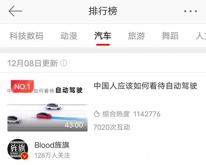 专注社交，微博是红人们的一张「名片」