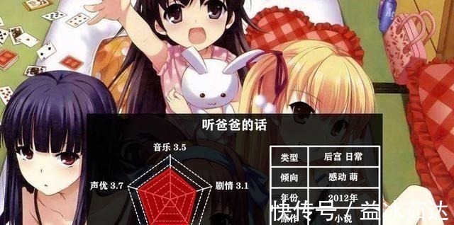 花丸|盘点五部萝莉番,看过三部以上,你就可以把自己归为萝莉控了