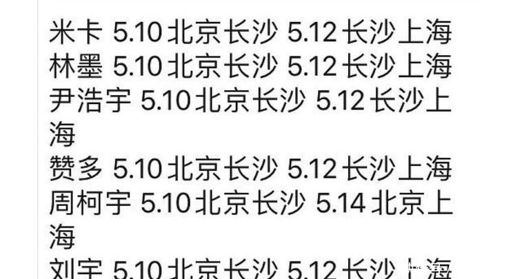 比婧还火,INTO1全员参与《快本》录制,赛后资源吊打THE9女