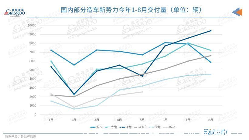 损失|E周要闻｜全球汽车产量上周损失44.5万辆；小米汽车正式落户北京