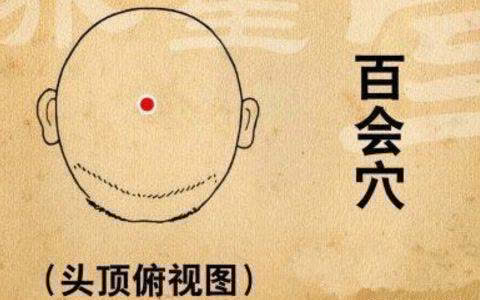 头部|拍一拍头竟然有这7大好处！赶走头痛头晕、脱发白发、失眠多梦！