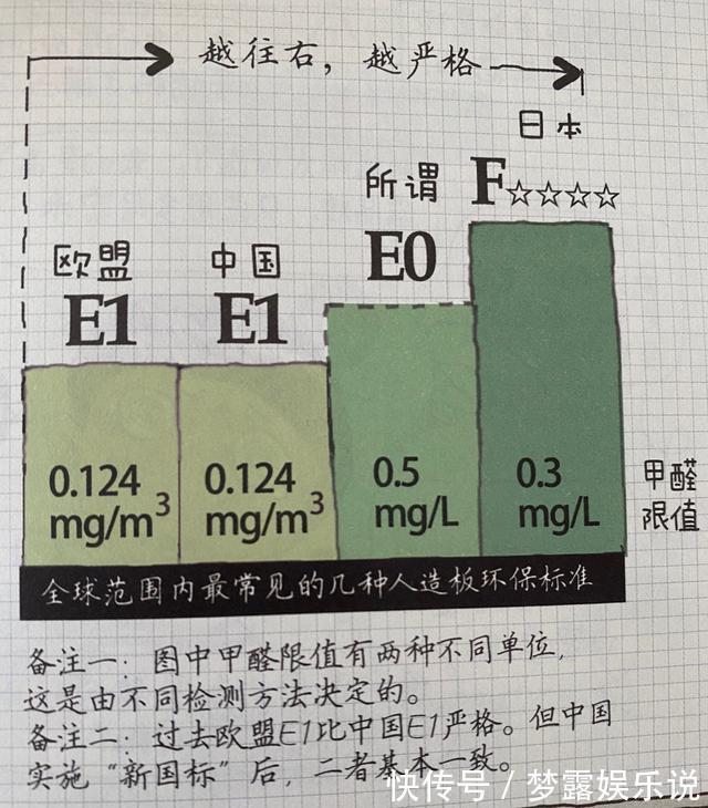 柜子|装修定制柜子，看完这篇全都一目了然，再也不交智商税