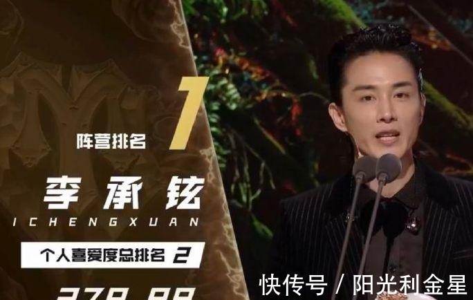 《披荊斬棘的哥哥》總決賽，陳小春C位出道，張晉落后言承旭！