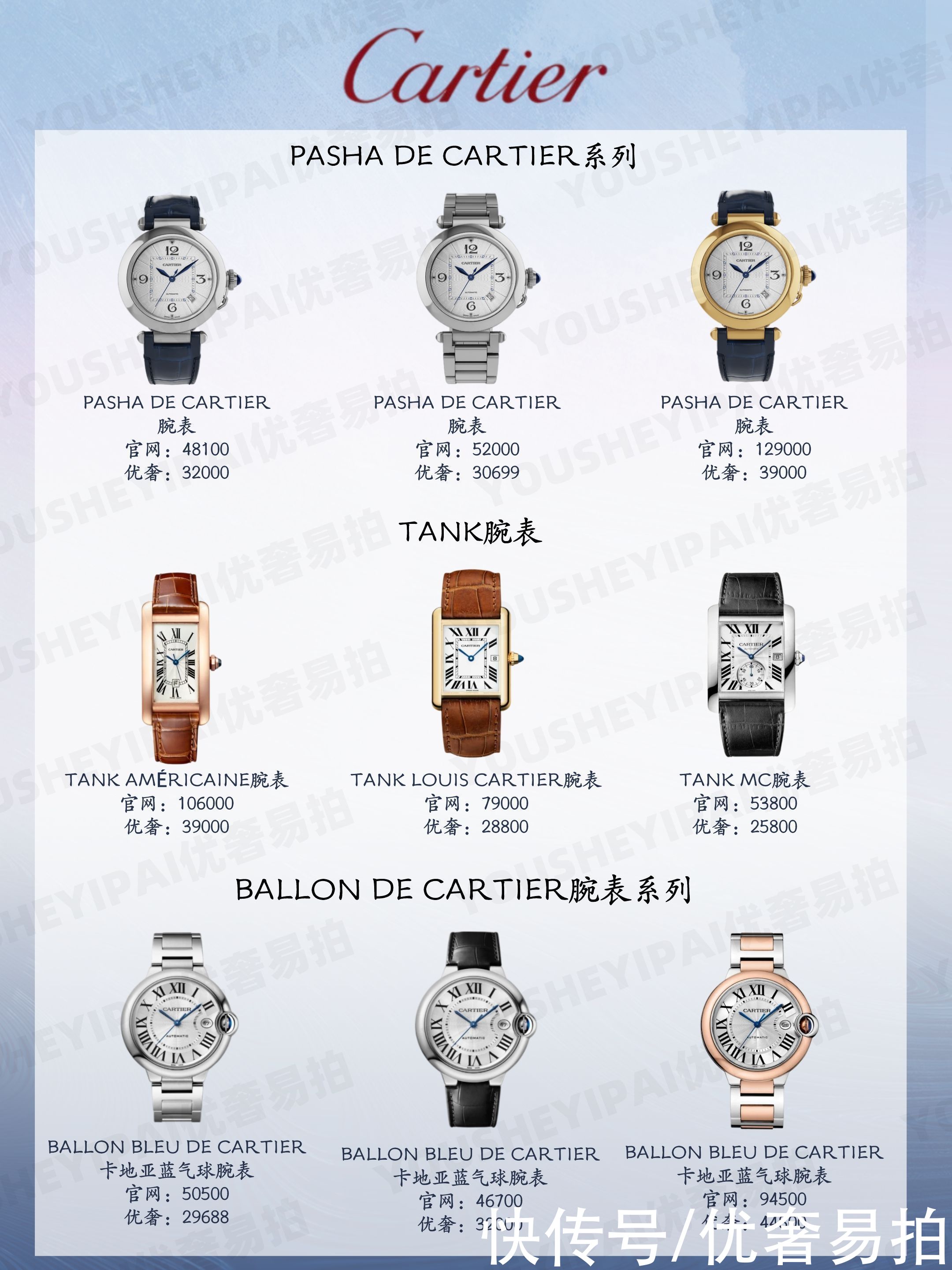 气质|奢侈品种草｜72款大牌气质男表，种草攻略