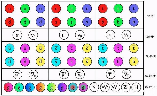 量子纠缠 光速是宇宙速度的极限？在这几个速度面前，光速简直就是“龟速”