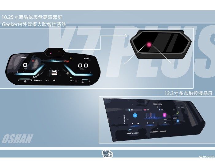 suv|漫画大空间SUV长安欧尚X7 PLUS，追梦路上的领航伙伴(送手机壁纸)