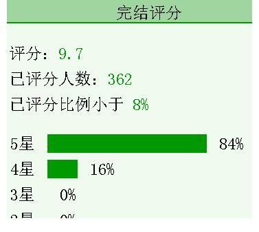 师弟&《望春山》《朕和她》《家财万贯的我拿了短命剧本》《师弟》