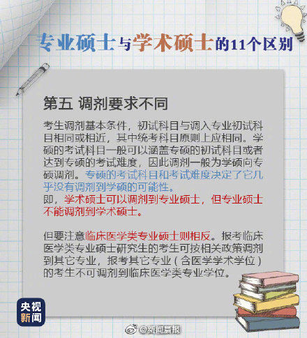 学硕|九图了解专硕与学硕