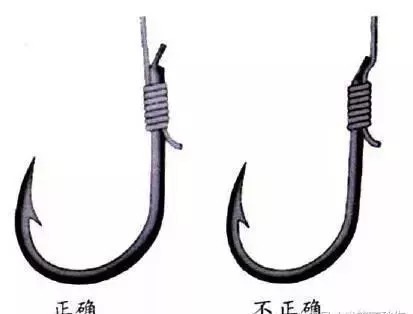 野钓鲫鱼浮漂怎样看,为什么送高漂,提竿却不中鱼?