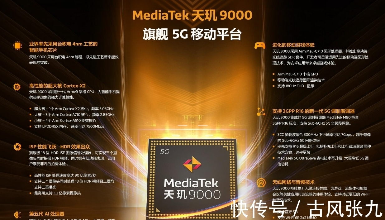 4nm|联发科迎来了逆袭机会,全球首发4nm芯片,搭载台积电工艺上市!