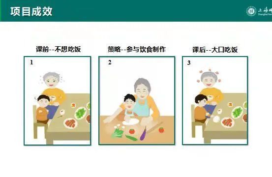 课程|含饴弄孙“亚历山大”！上海这所大学推祖辈育孙“专业”课程