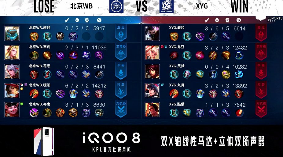 马可波罗|XYG 3-1 北京WB，视野控图沉稳运营，XYG豪取三连胜