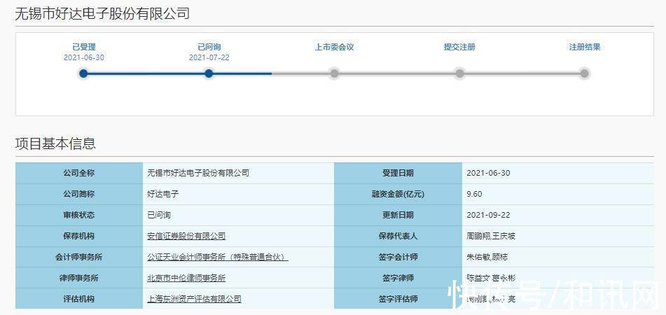 摩勤智能|产品市占不足5%又现质量不达标 小米、华为纷纷加持的好达电子能否顺利闯关科创板