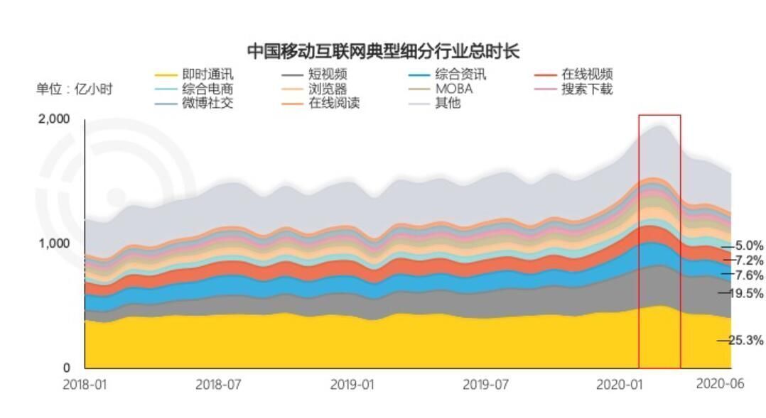 自媒体|从图文转型视频，Coser黄靖翔的“破圈”之路