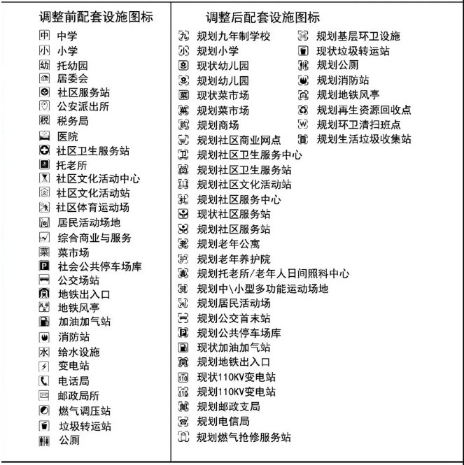 滨海站|天津万科响螺湾首作规划释出!户均95平,配建9年一贯制学校!