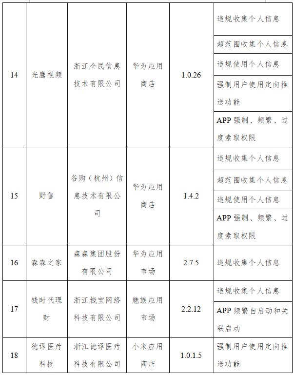 国新办|涉及蜻蜓FM等，工信部下架67款侵害用户权益APP