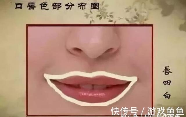 带脉|你的脾好不好?这5个特征告诉你问题出在哪里