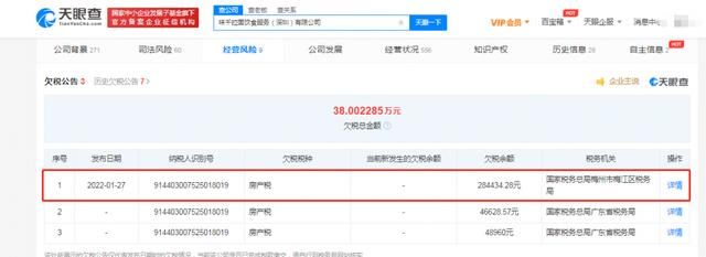 天眼查|味千拉面拖欠房产税超28万！两年多了还没缴
