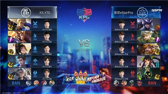 冠军杯|KPL：KS.YTG不敌武汉eStarPro，无缘季后赛及冬季冠军杯