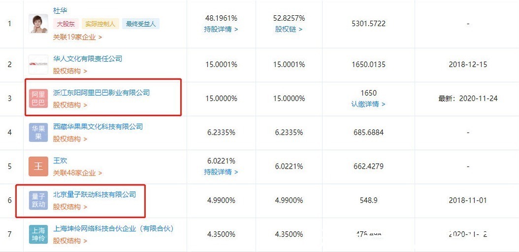 不得播出偶像养成节目,选秀综艺该怎么玩?