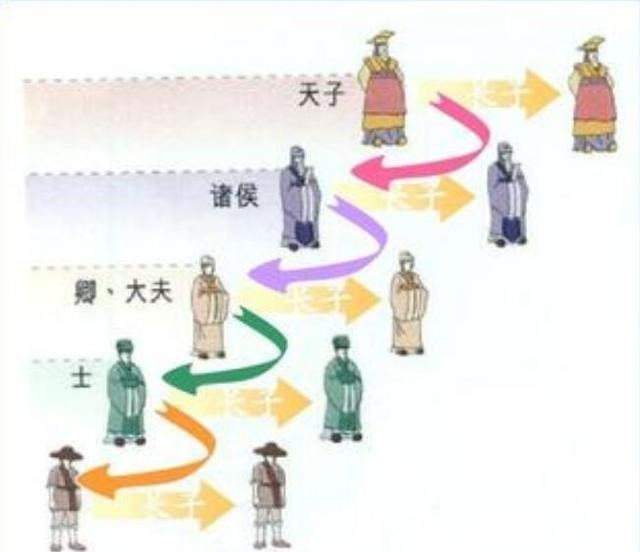 嫡出|“四世三公”庶出的袁绍为什么混得比嫡出的袁术更好