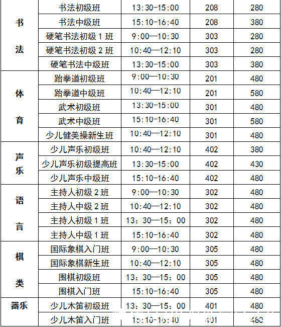 小学阶段|速看！锦江区将启动试点小学生暑期托管服务