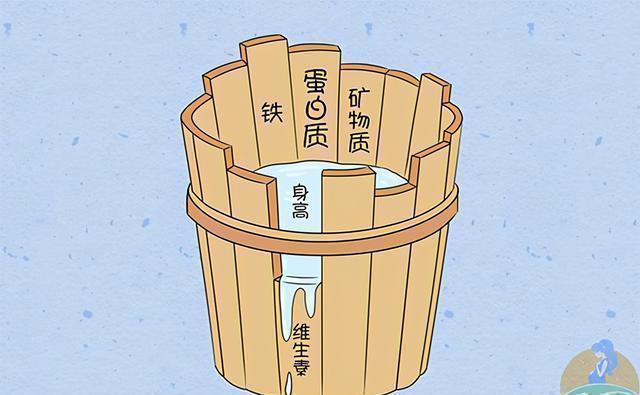 爸妈们|你家娃身高达标没助力宝宝长高三个“秘密”,附儿童身高参考表