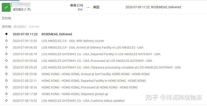 跨境电商导航:在全球市场中畅通无阻