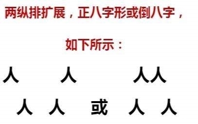 干货|干货——舞台表演舞蹈队形怎么编排?老师们快看过来