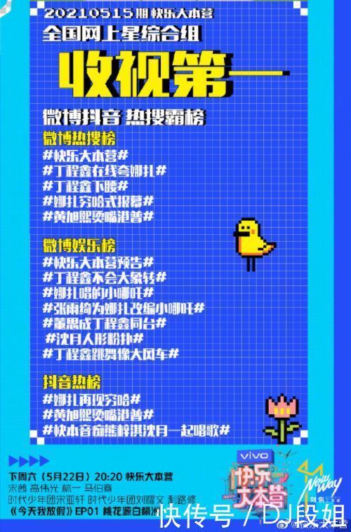 宋亚轩|快乐大本营收视喜报斩获全国网上星综合组第一,期待下期户外