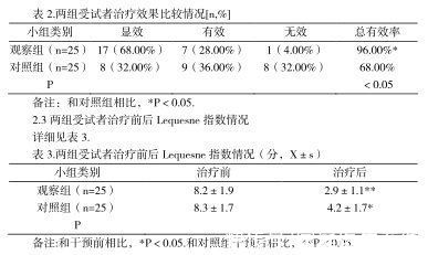 发病|骨关节炎“盯上”中老年人？九成患者知识缺乏，甚至未意识这是病