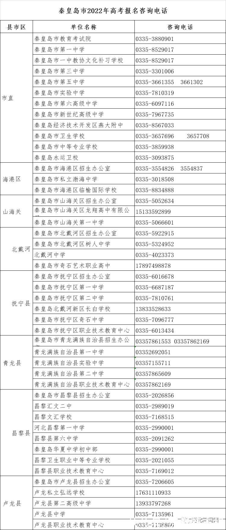 河北省教育考试院|河北省教育考试院最新公告