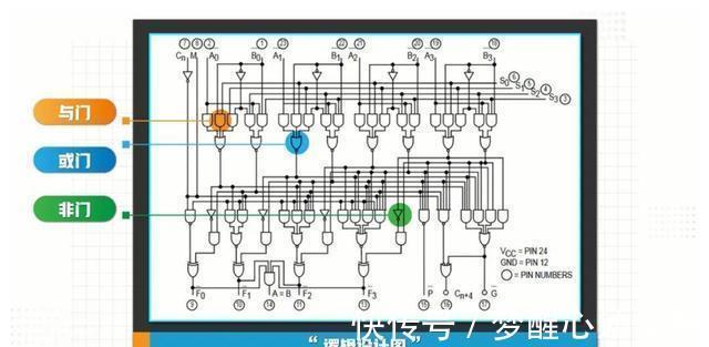台积电|手机厂商们摆脱「方案整合商」标签第一站：造芯