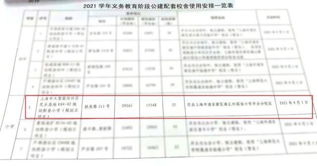 开新校区！“南汇外国语小学”拱亮路校区9月1日开学！