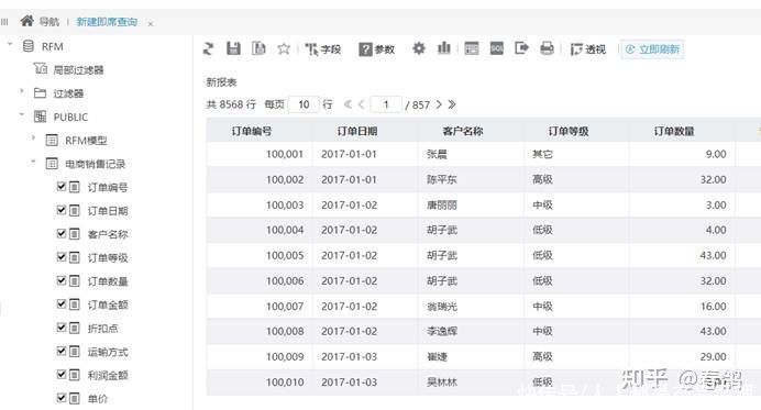 rfm|仅用Excel，搞定RFM模型制作方法