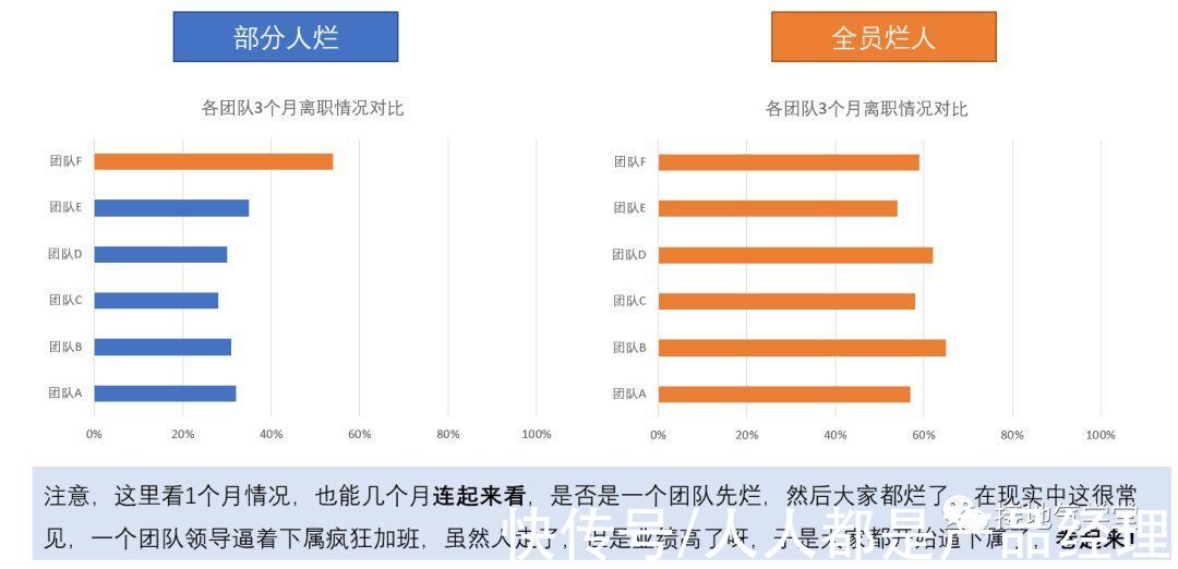 线索|一个案例，看懂用户画像如何做出效益