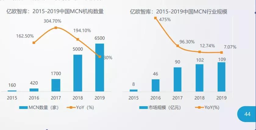 李佳琦|薇娅“倒下”后，直播电商需要一场行业大反思