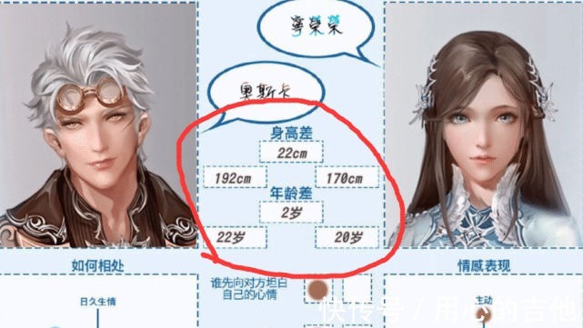 斗罗大陆七怪|斗罗大陆七怪CP匹配度公开,小舞身高竟有186,白沉香哭了!