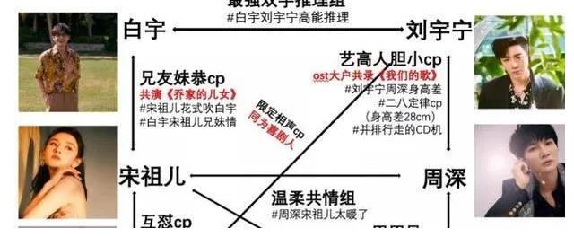《明侦7》尚未播出,又有推理综艺来袭,曝光6人常驻,引发热议