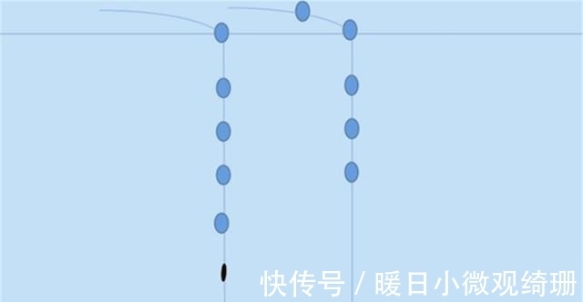 硬道理|七星漂的调漂技巧：差不多就行，不拘小节，毕竟上鱼上钩是硬道理