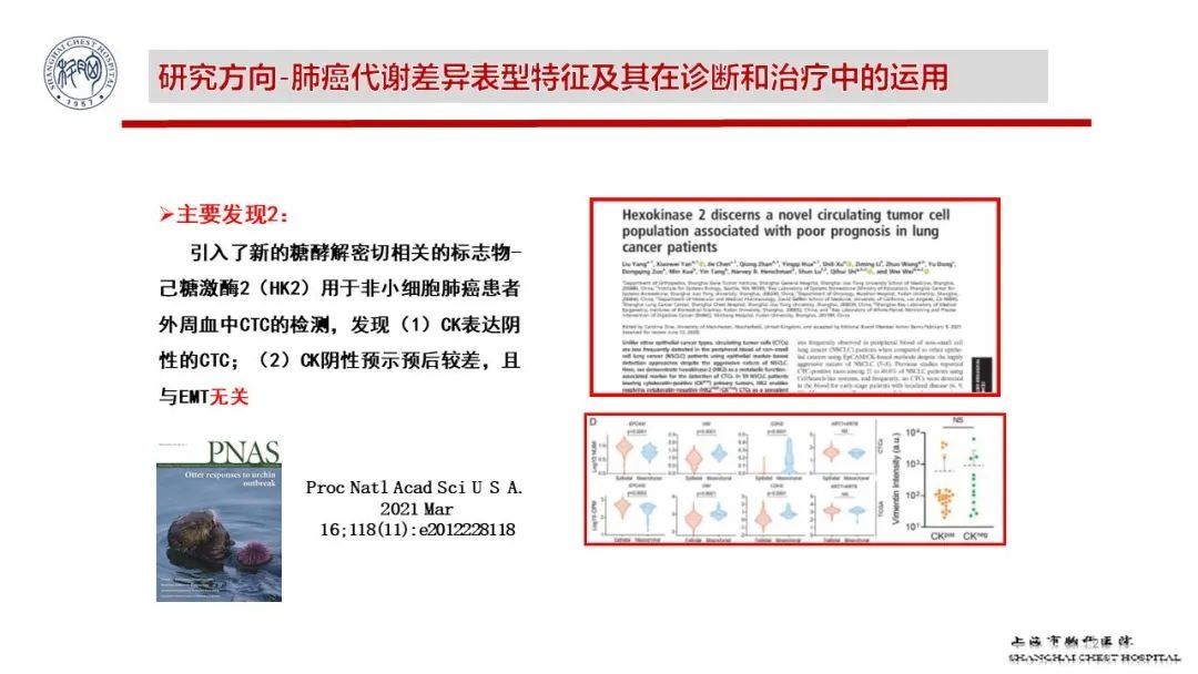 历程|迎难而上丨中国胸部肿瘤临床试验转化研究长三角模式探索