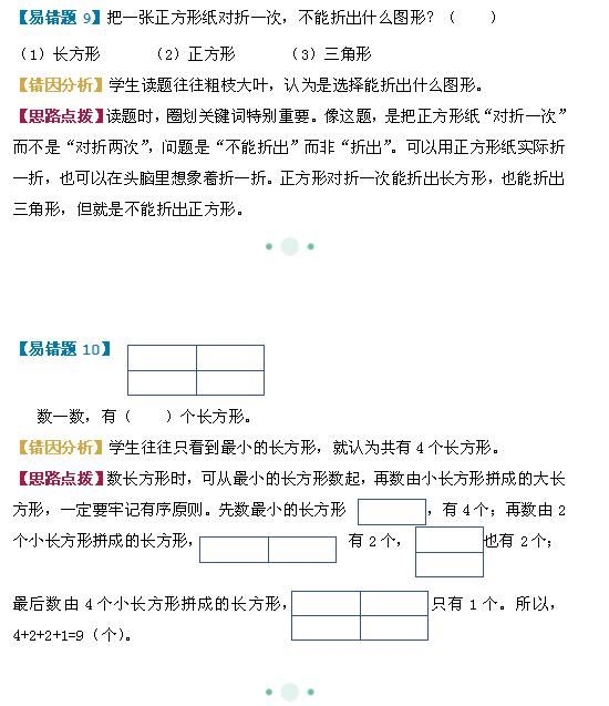 特别关注：一年级（第1-2单元）十大易错题