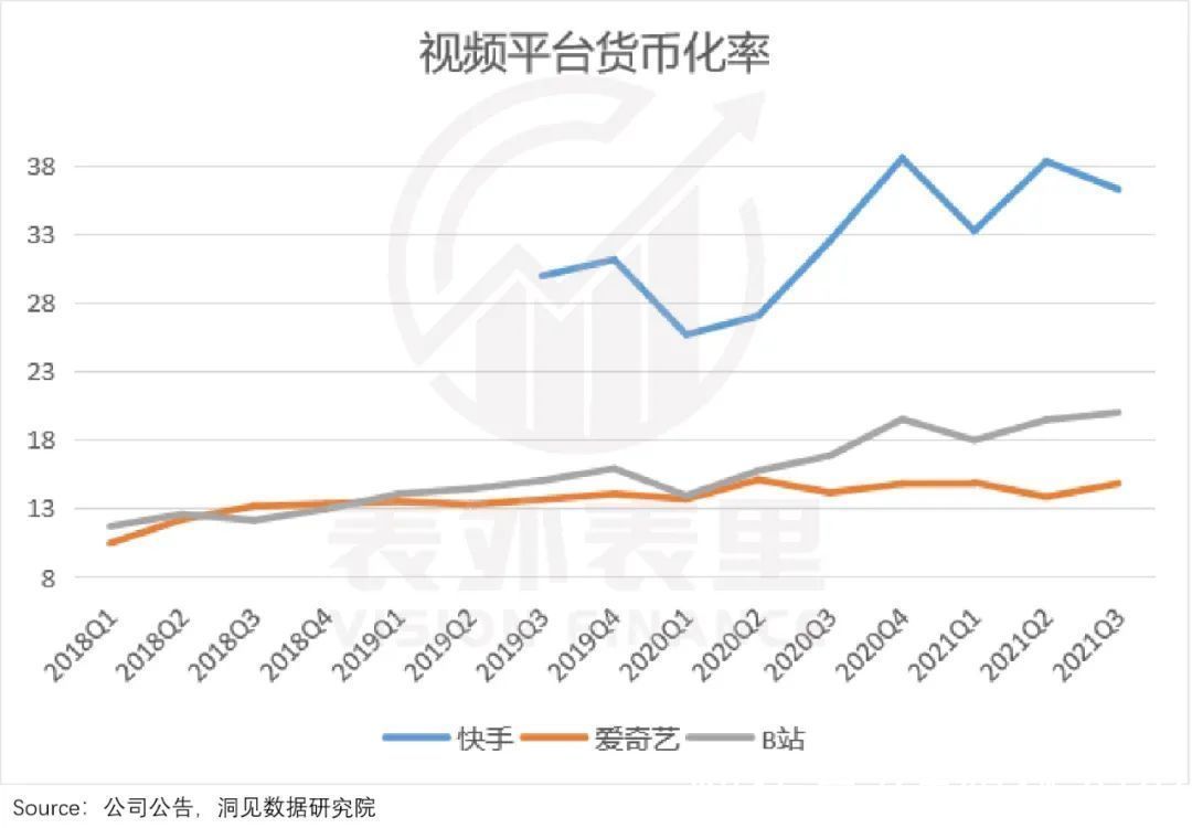 b站|双面人B站