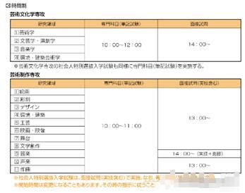 院美出愿TIPS