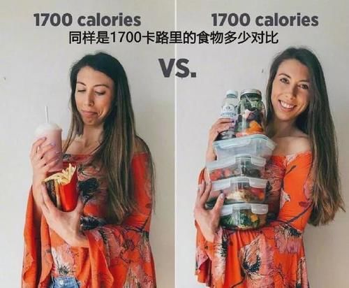 热量|为什么吃得少也容易胖？看完才知道原来热量早就超标了