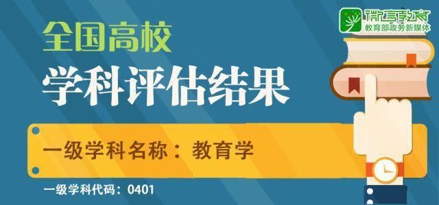 排名/全国教育学类专业大学排名